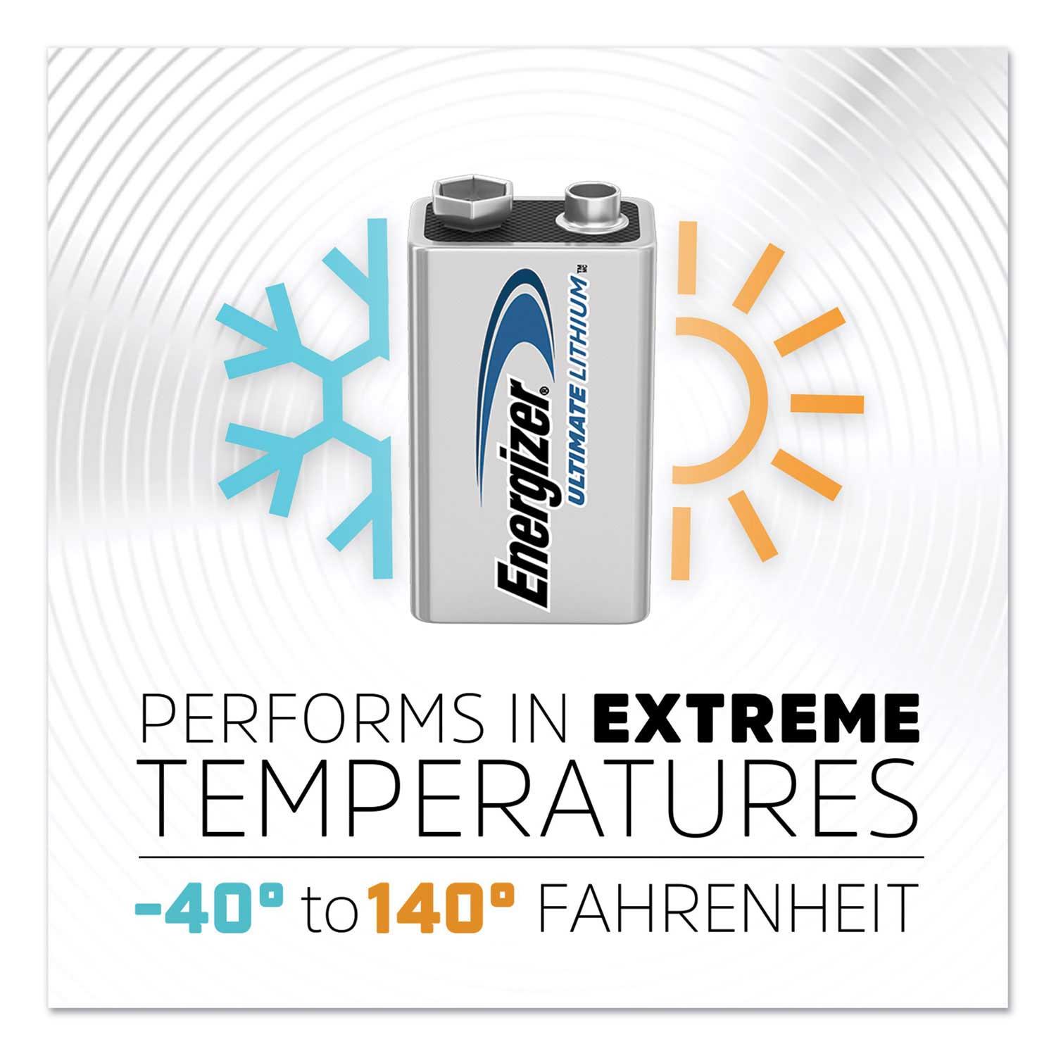 Product gallery 2635043