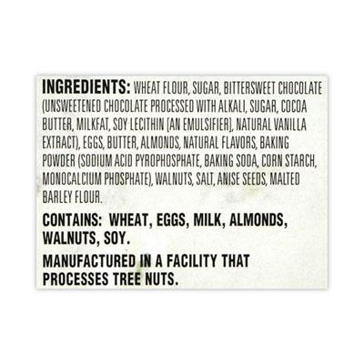 Product gallery 3016629