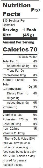 Product gallery 479642519