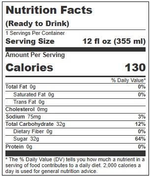 Product gallery 3834812