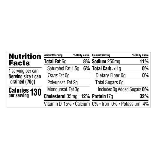 Product gallery 799679173