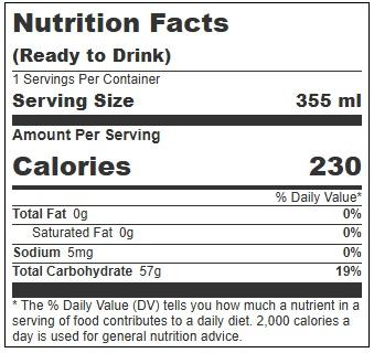 Product gallery 238077432