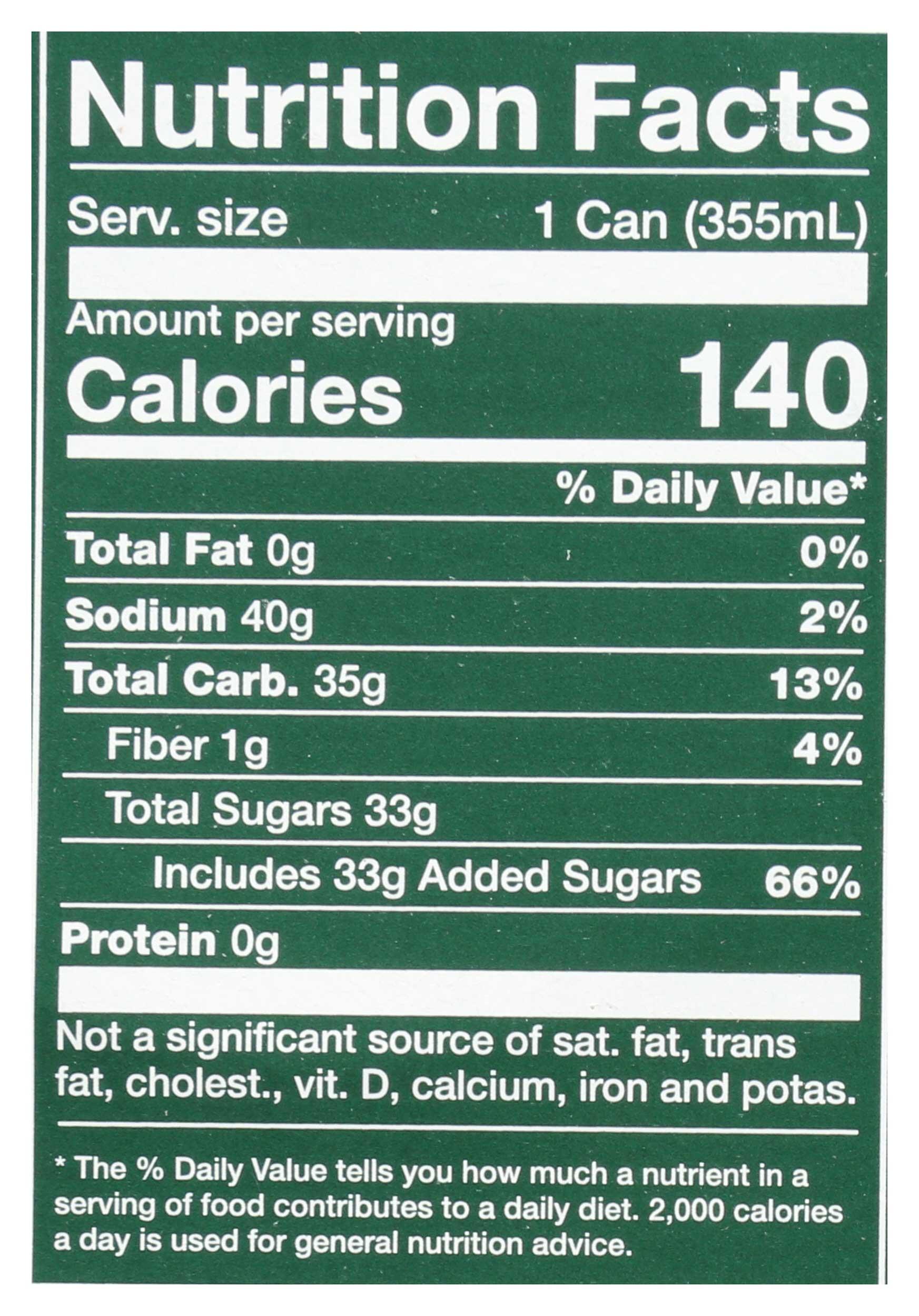 Product gallery 2714824