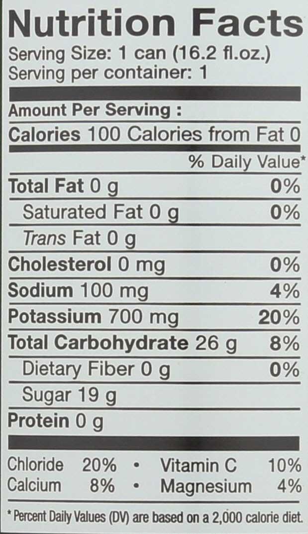 Product gallery 2318819