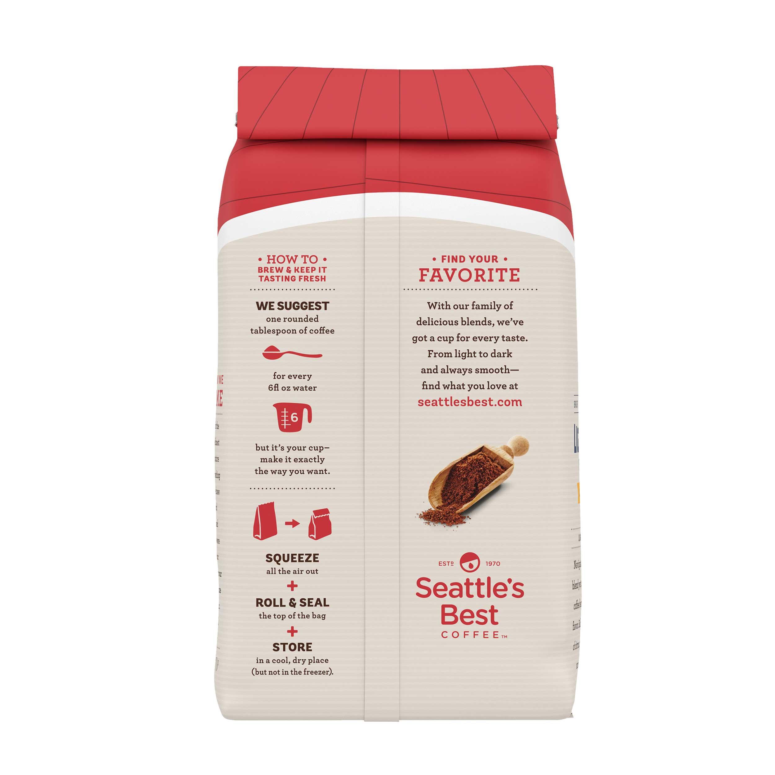 Product gallery 4022040