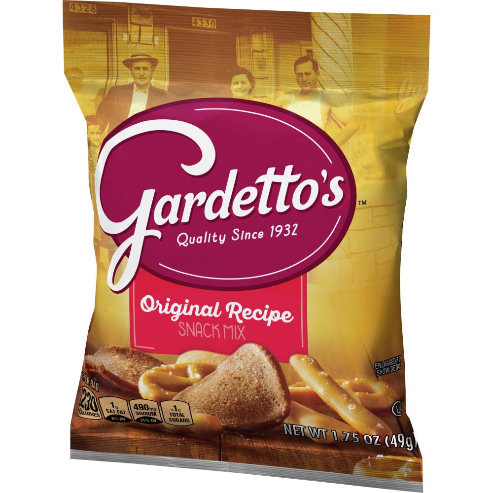 Product gallery 2853800