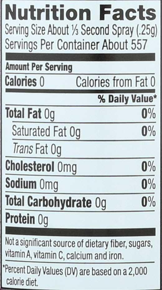 Product gallery 2286256