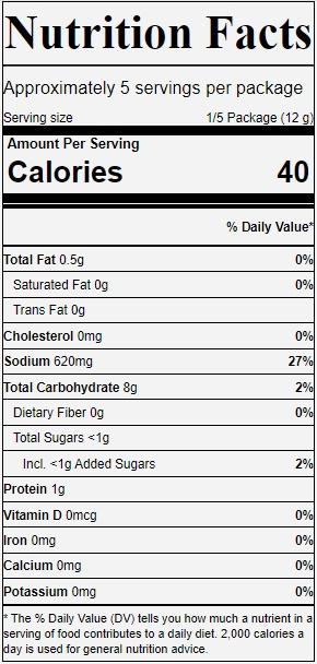 Product gallery 3626936