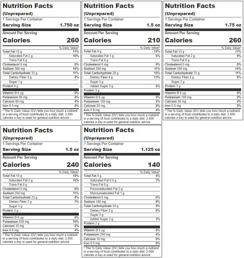 Product gallery 3187738