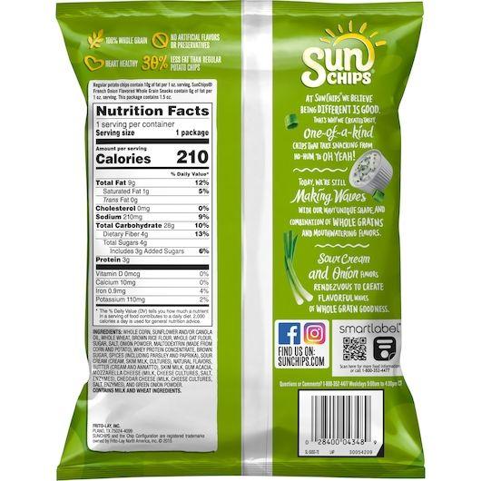 Product gallery 3672341