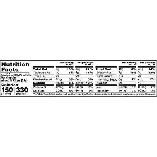 Product gallery 3851387