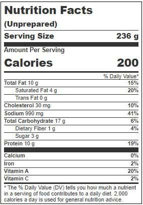 Product gallery 2533560