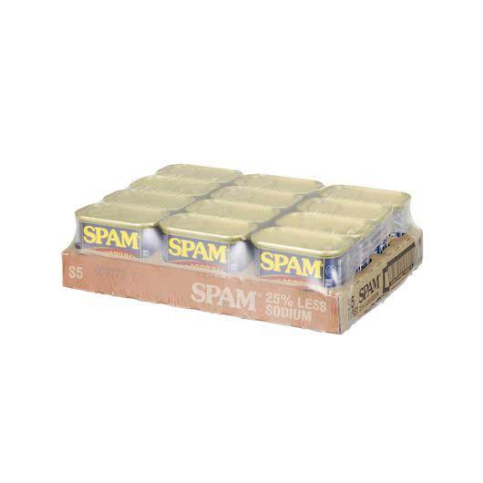 Product gallery 2533641