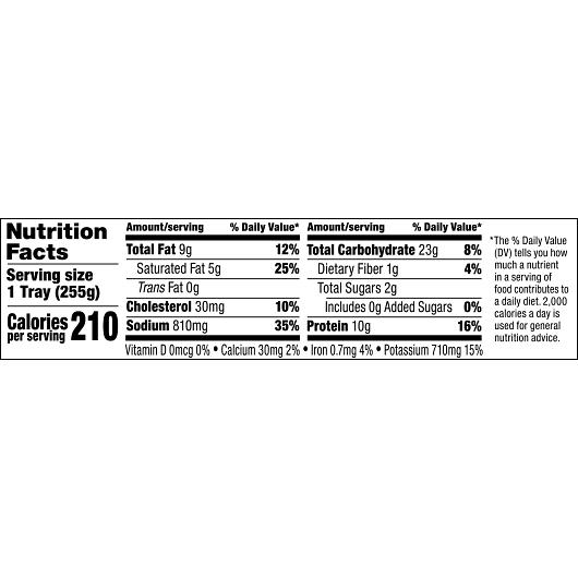 Product gallery 3187792