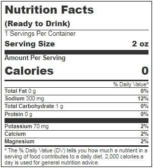 Product gallery 2574964