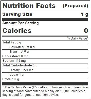 Product gallery 3668798