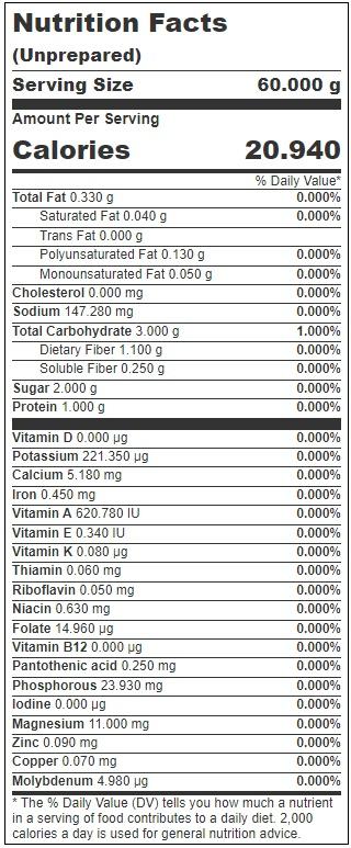 Product gallery 3401670