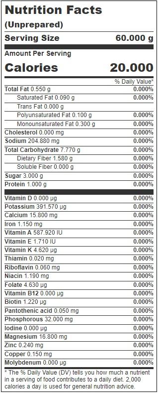 Product gallery 3544520