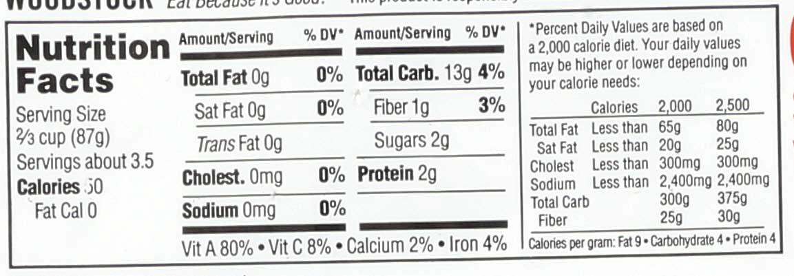 Product gallery 2296228