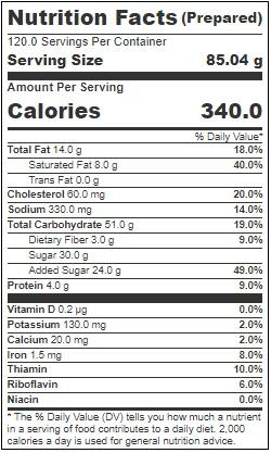 Product gallery 3172549