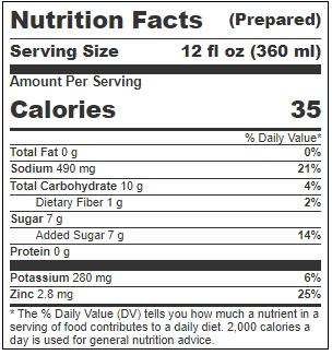 Product gallery 3126048