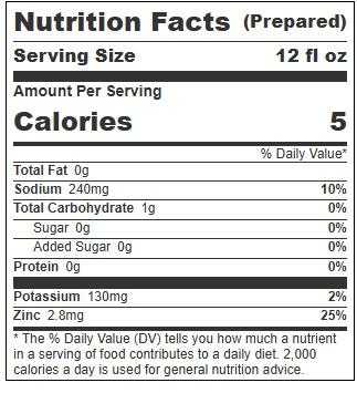 Product gallery 4210936