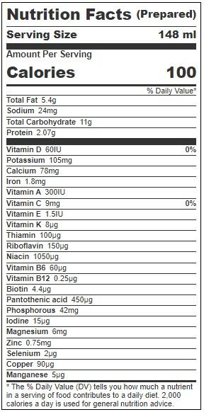 Product gallery 3765601