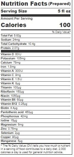 Product gallery 3760882