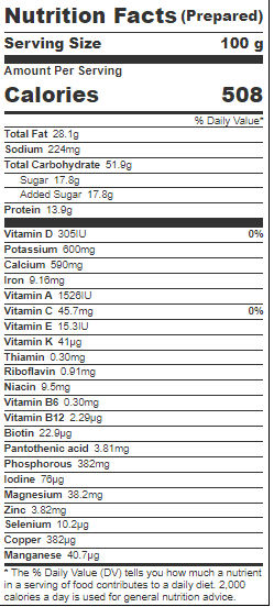 Product gallery 3758833