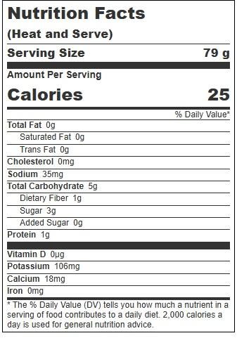 Product gallery 4234198