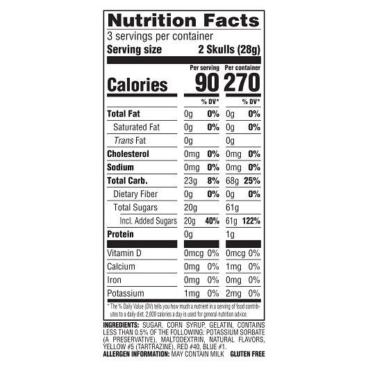 Product gallery 3388969