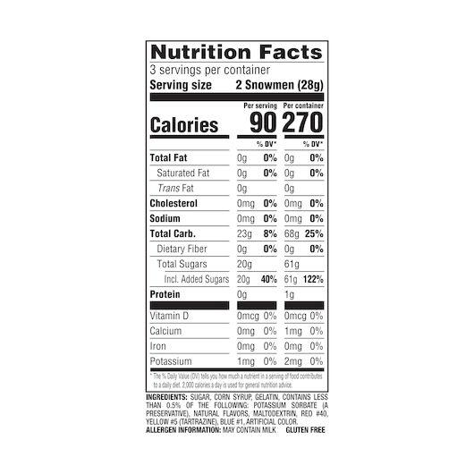 Product gallery 3389140