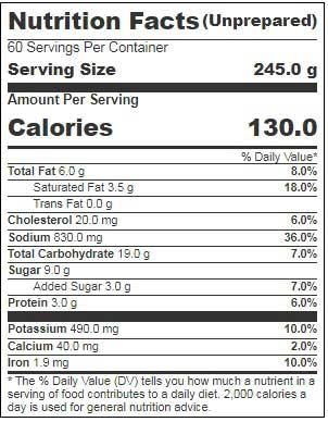 Product gallery 2546581