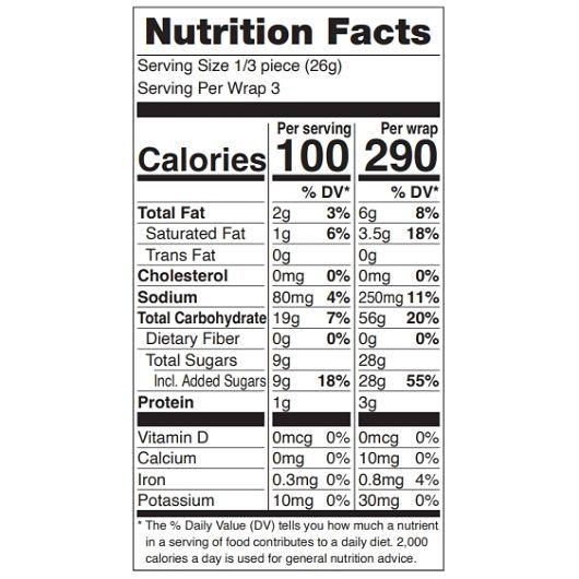 Product gallery 3629105