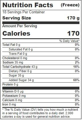 Product gallery 3627077