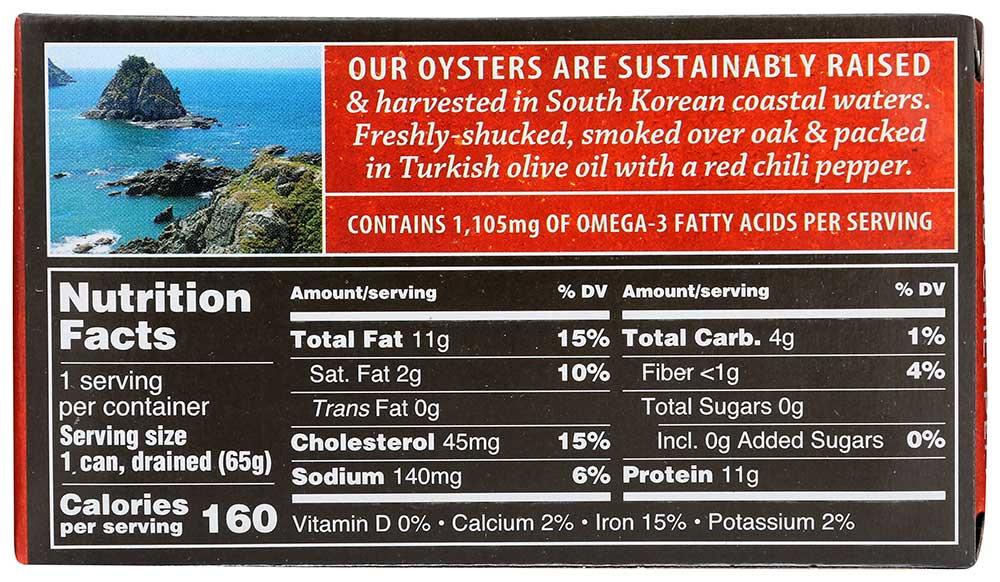 Product gallery 2308384