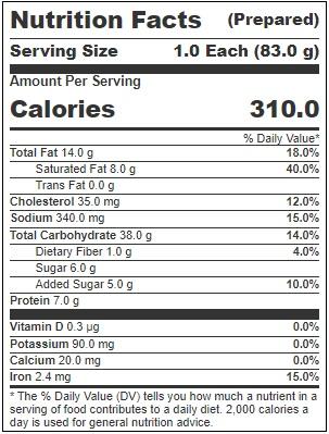 Product gallery 2778068