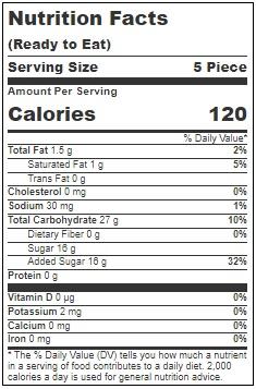 Product gallery 3204850