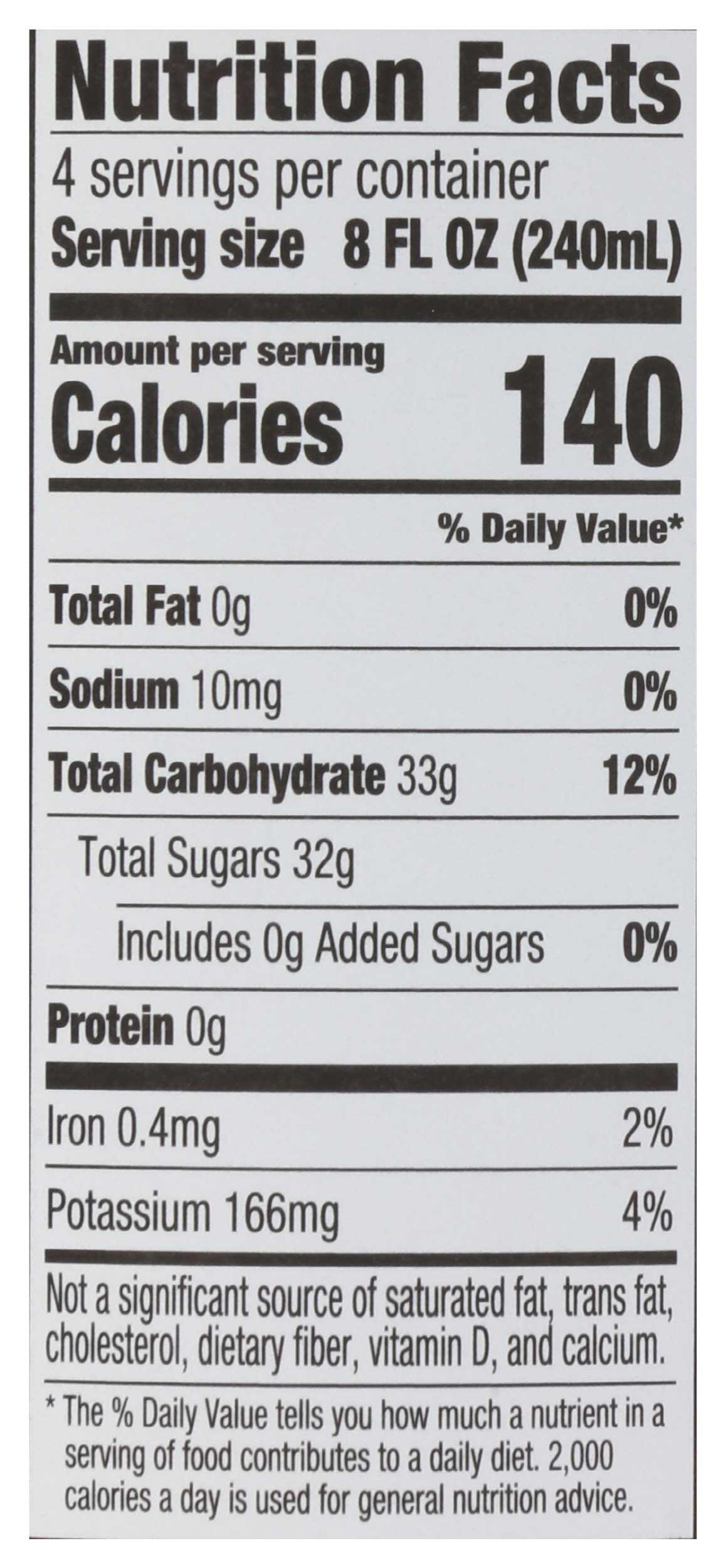 Product gallery 2673045