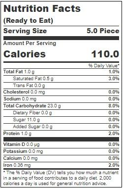 Product gallery 3204865