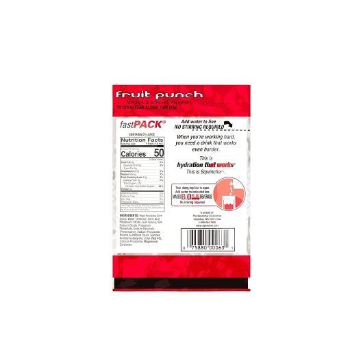 Product gallery 3671375