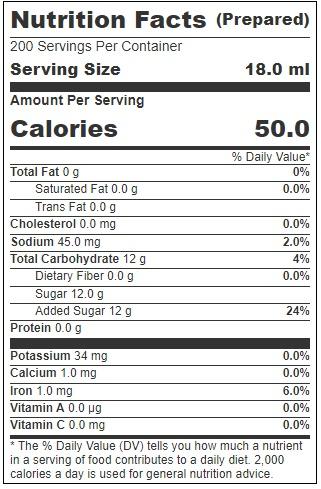 Product gallery 3671381