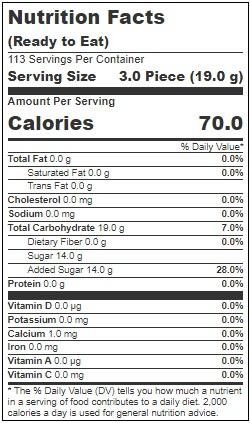 Product gallery 3154660