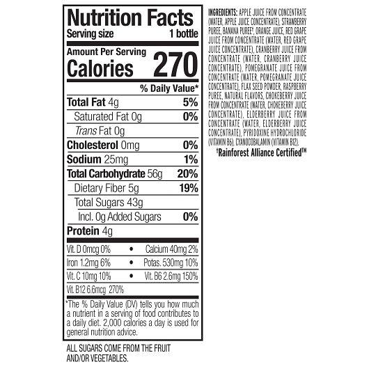 Product gallery 4237876