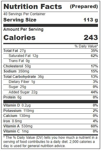 Product gallery 4432371