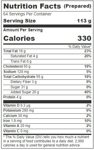 Product gallery 3594044