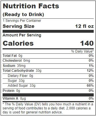 Product gallery 3855629