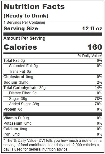 Product gallery 4209340