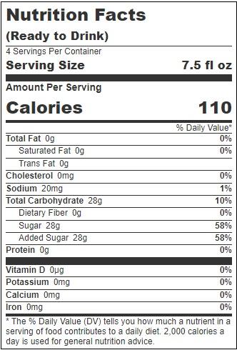 Product gallery 3855647