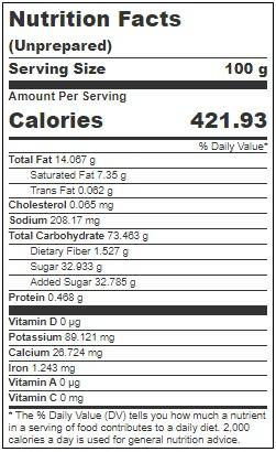 Product gallery 3172195